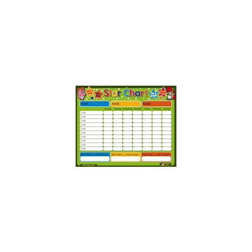 Magnetic Star chart 
