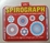 Spirogram