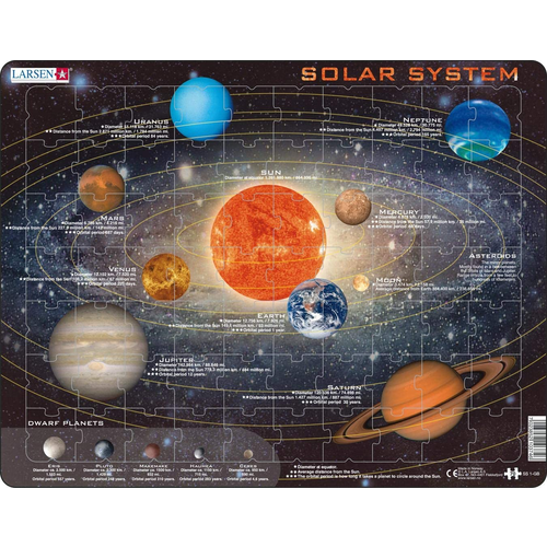 Solar System Frame Tray Puzzle