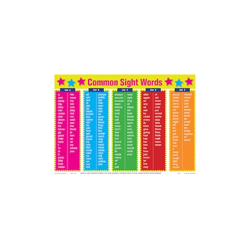 Common Sight Words Placemat