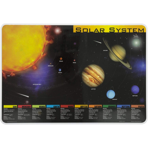 Learning Placemats – Solar System