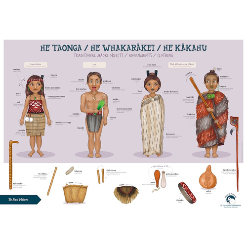 Te Reo Maori Wall Poster - Traditional Clothing A2 