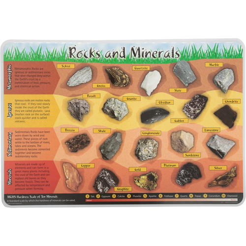 Learning Placemats - Rocks and Minerals