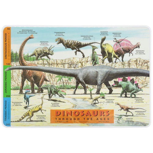 Learning Placemats - Dinosaurs